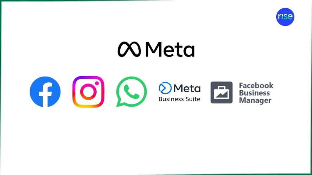 Studi Kasus Meta Ads