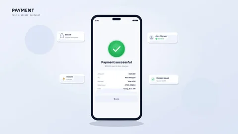 UX Checkout