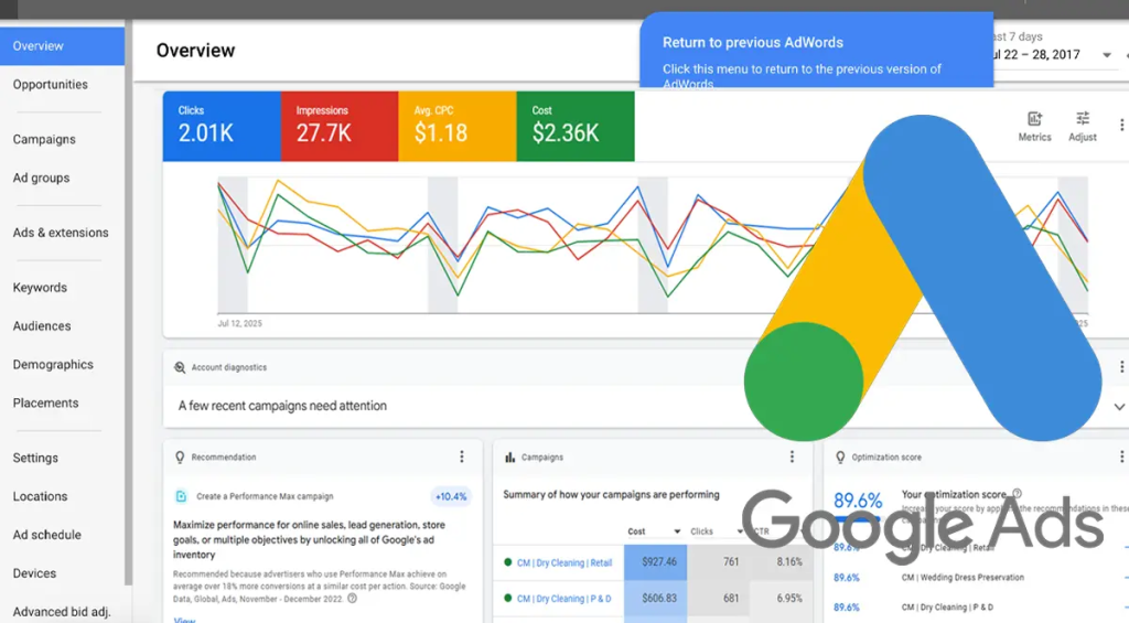 Konversi Google Ads