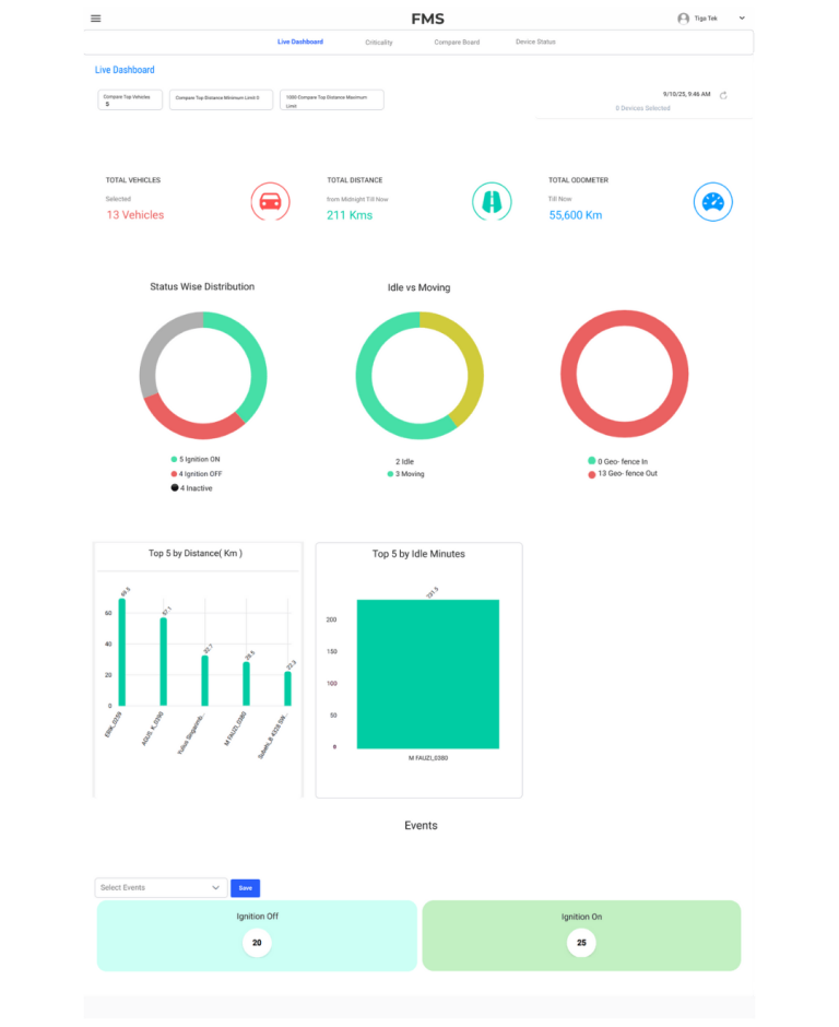 Untitled (Your Story) (14)